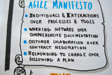 agile manifesto